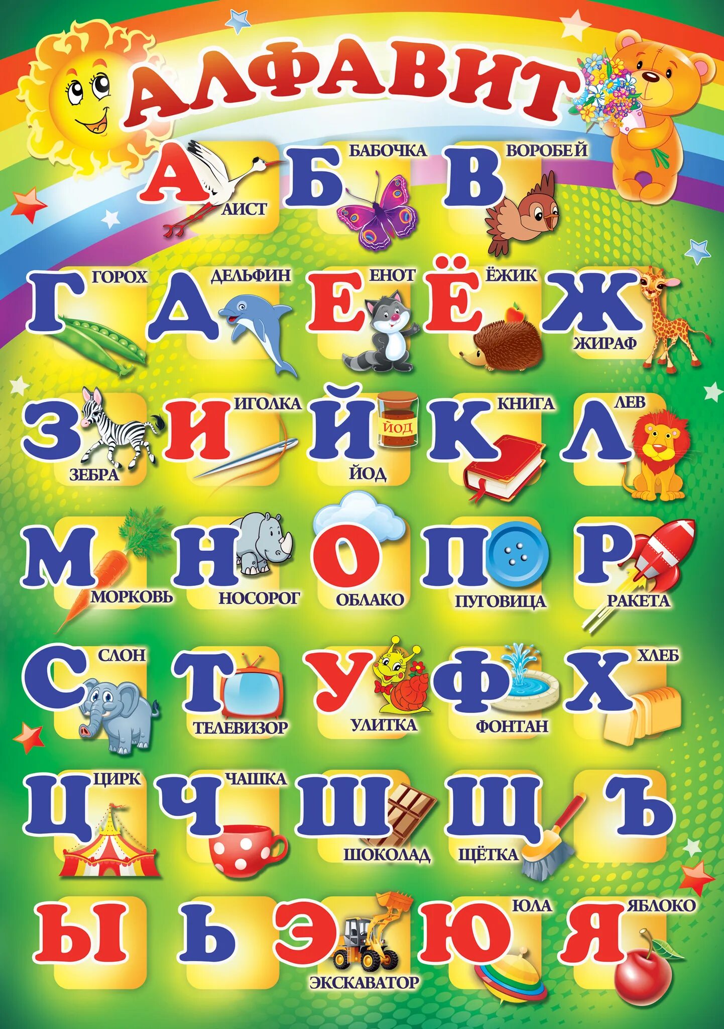 Буквы алфавита с номерами по порядку русский. Алфавит для детей. Алфавит русский для детей. Алфавит "детский". Азбука в картинках.