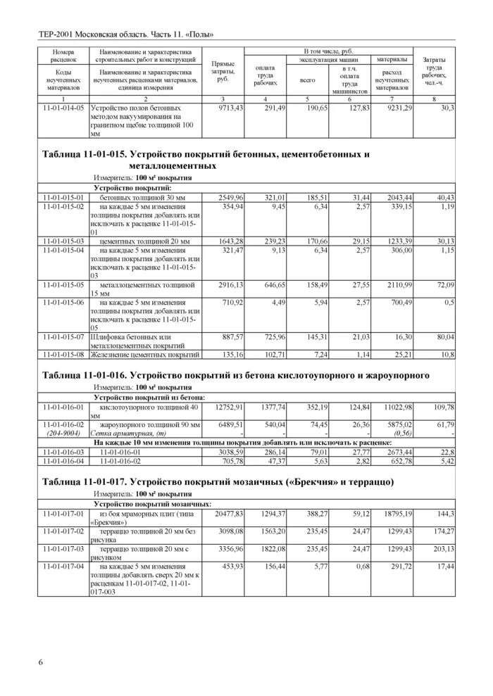 Расценивать как попытку