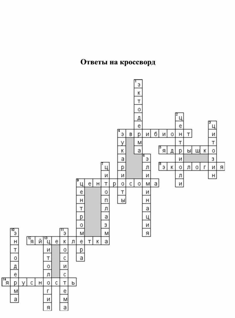 Тип растительного сообщества кроссворд. Тип растительного сообщества кроссворд