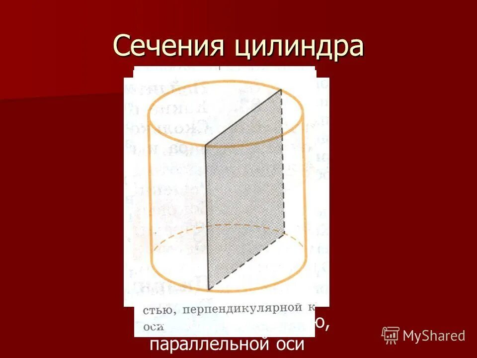 Какая фигура образуется в сечении если цилиндр. Параллельное сечение. цилиндр состоит из двух кругов не лежащих в одной плоскости. косые сечения цилиндра. цилиндр чертеж.