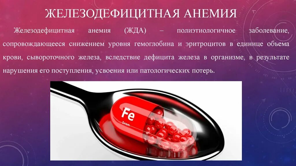 При анемии развивается недостаток. Железодефицитная анимия. анемия железнодефицит. профилактика железодефицитной анемии. профилактика жда памятка.