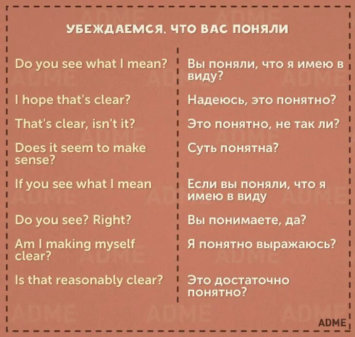 Часто употребляемые фразы. Основные фразы на английском для общения. фразы на английском. английские выражения для разговора. полезные фразы на английском.