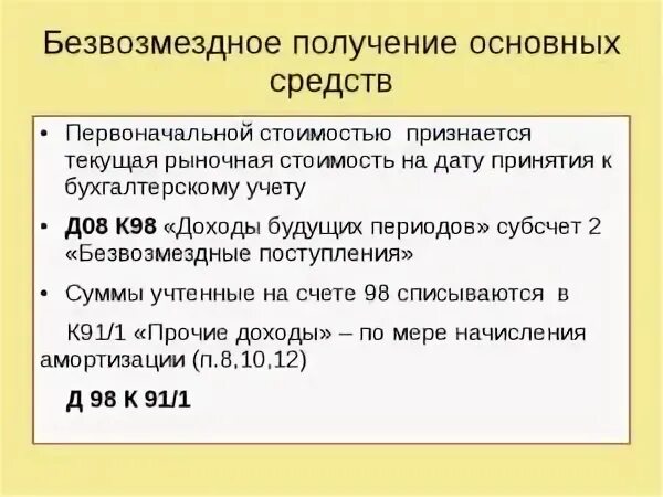 Безвозмездное поступление основных. Получены безвозмездно основные средства проводка. Безвозмездное получение основных средств. Получено безвозмездно основное средство проводка. Безвозмездно полученные основные средства проводки.