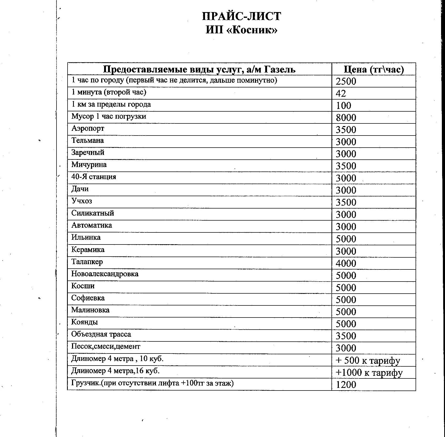 Прайс на доставку. Прейскурант на транспортные услуги. Прайс-лист грузоперевозок. Грузоперевозки на газели прейскурант. Прайс лист перевозки.