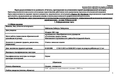 Карта воспитателя