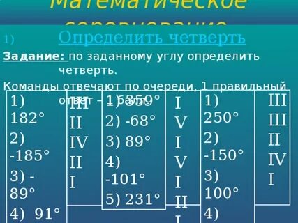 В какой четверти лежит угол 1