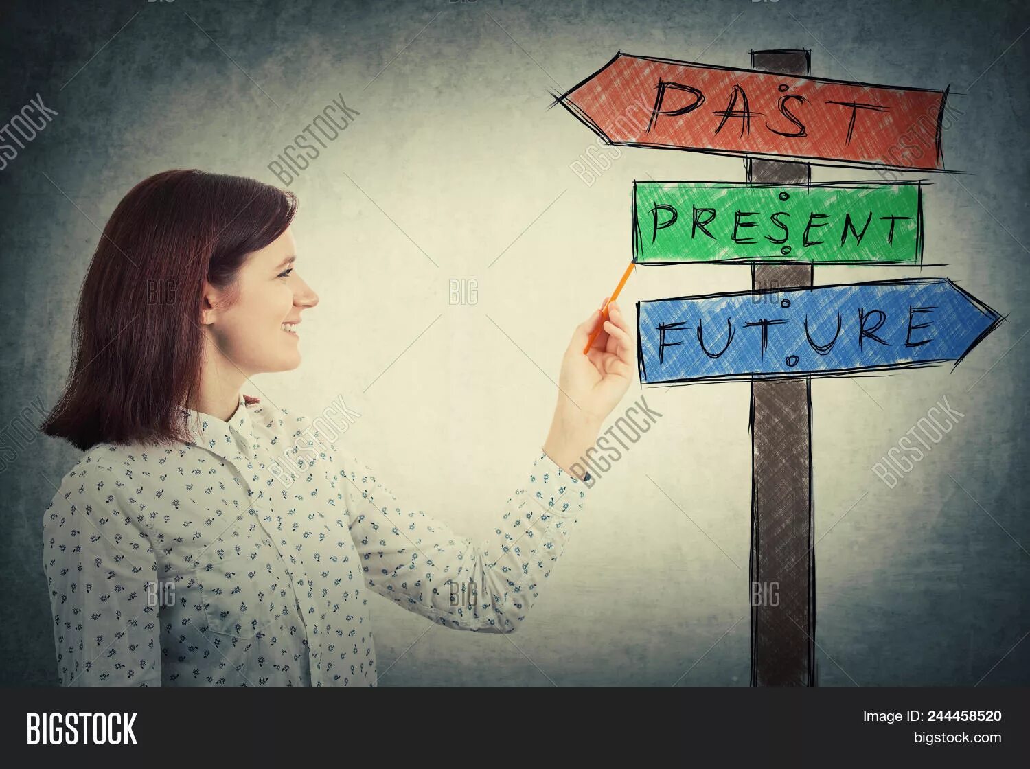 The future in thought and language