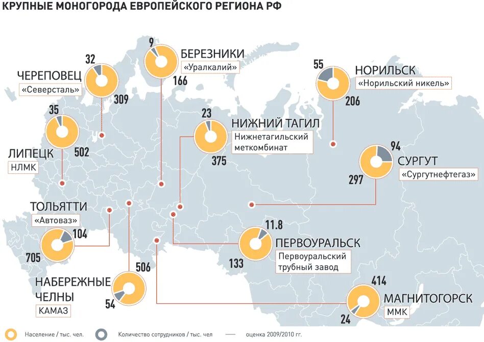 Закрытые территории россии. Моногорода России. Моногорода России карта. Моногорода список. Моногород России список.