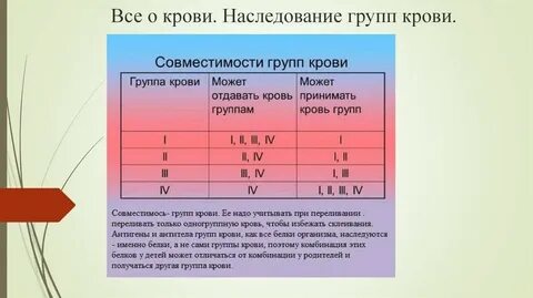 Если 2 отрицательные положительная может быть