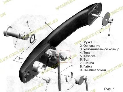 Ручка с личинкой