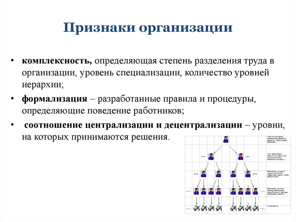 Существенные признаки организации. Основные признаки организации схема. Понятия и признаки организации в менеджменте. Перечислите признаки организации предприятия. Организационные признаки.