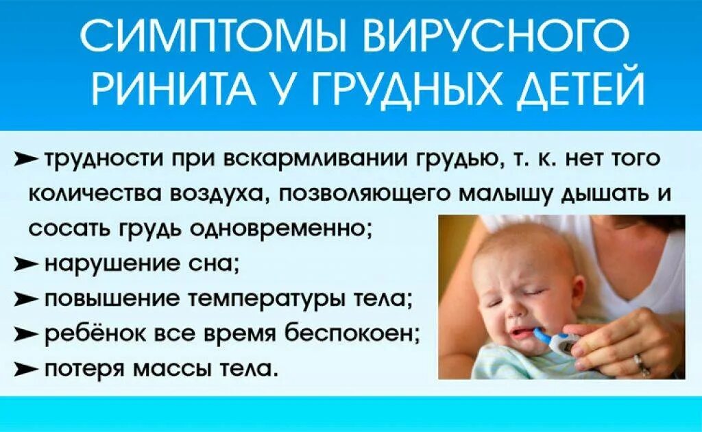 Сопли в 6 месяцев. Для насморка для детей новорожденных. Насморк у грудничка. Физиологический насморк у младенцев. Симптомы насморка у новорожденных.
