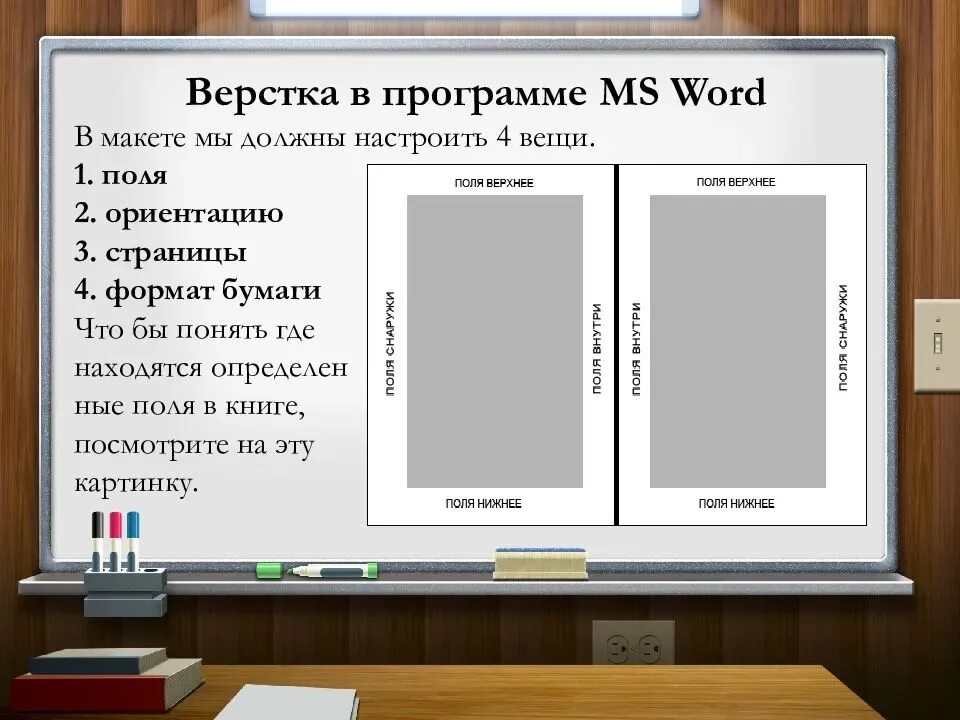 Верстка. Создание макета книги. Верстка в программе MS Word. ЗАВЕРСТКА В Ворде.