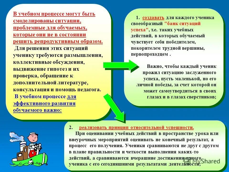 Польза образования для общества