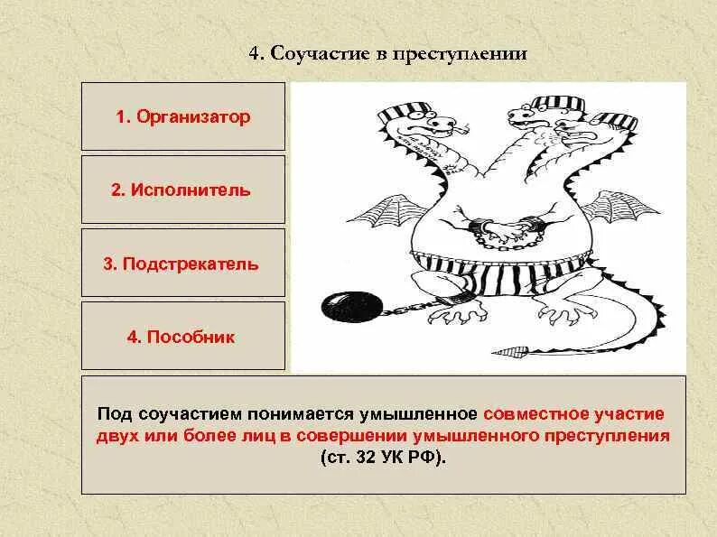 Формы в преступлении организатор подстрекатель исполнитель пособник. Соучастие подстрекатель. подстрекатель исполнитель пособник. исполнитель пособник подстрекатель сообщник организатор.