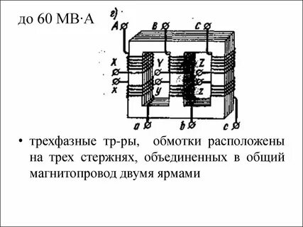 Трехфазная силовая обмотка