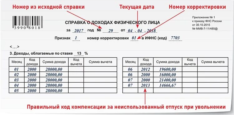 Код отпуска в справке