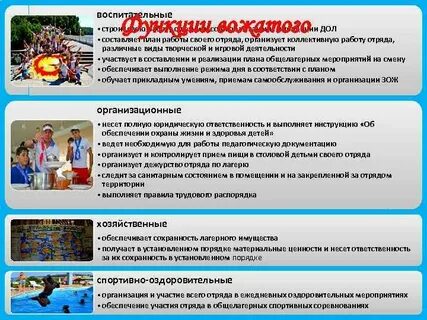 Педагогическая практика в оздоровительном лагере