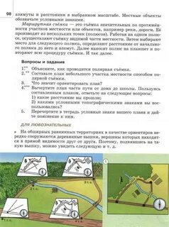 Ситуация местности это