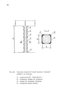 Усиление колонны металлической обоймой
