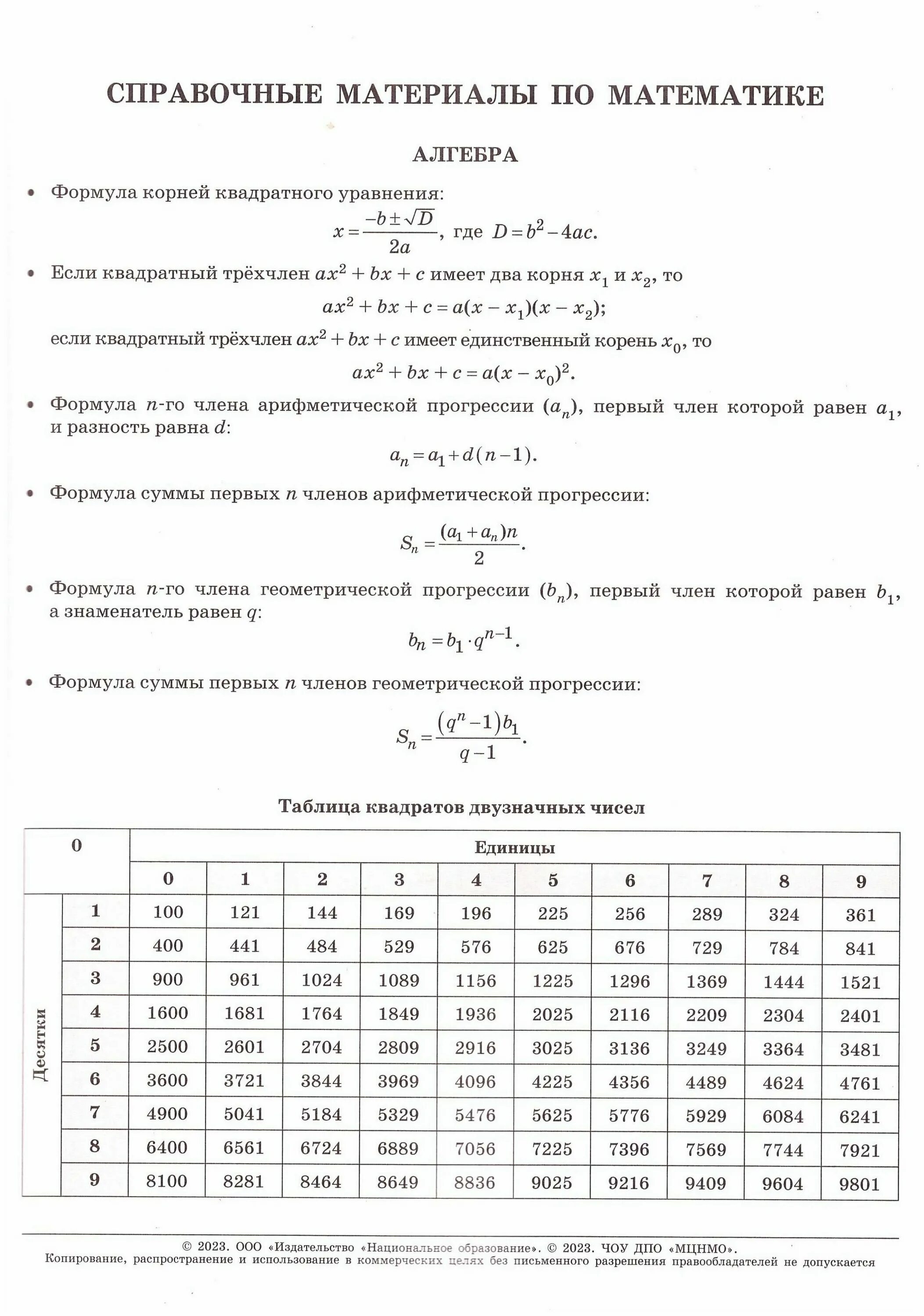 Уровни сложности задач по математике. Огэ 2023 справочные материалы на экзамене по математике. Материалы огэ. Материалы огэ. Справочный материал огэ математика 9 класс 2022 таблица синусов.