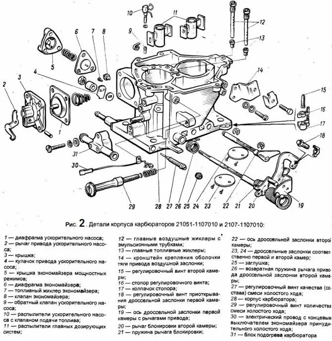 Талмут про карб. - Lada 21074, 1,6 л, 2006 года своими руками DRIVE2