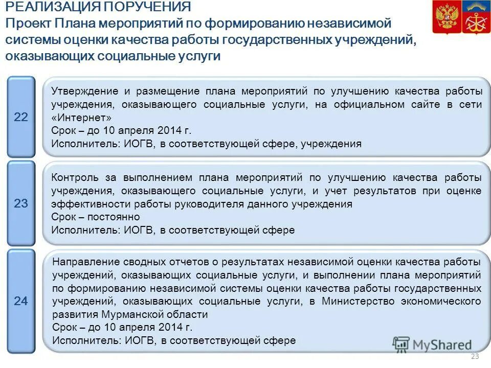 договор поручения образец заполненный. согласование проекта резолюции. оценка эффективности принятия управленческих решений. проект поручения. поручить проект.