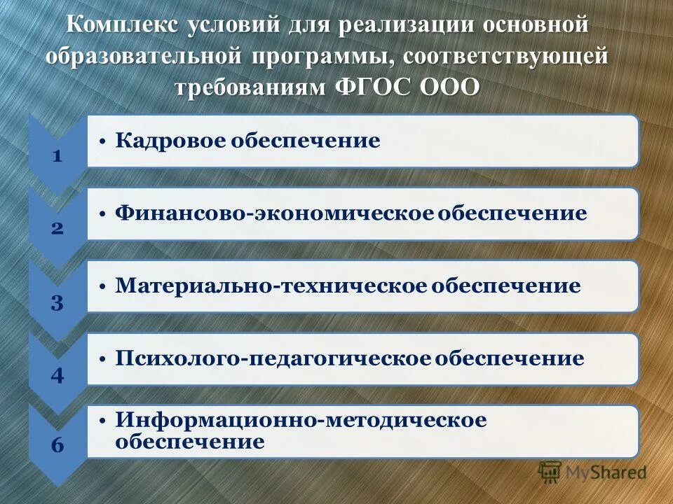 схема датчики регулирования движения. функции, принципы и методы регионального управления. комплекс условий управления. наземная станция управления бпла форпост. методы управления региональной экономикой.
