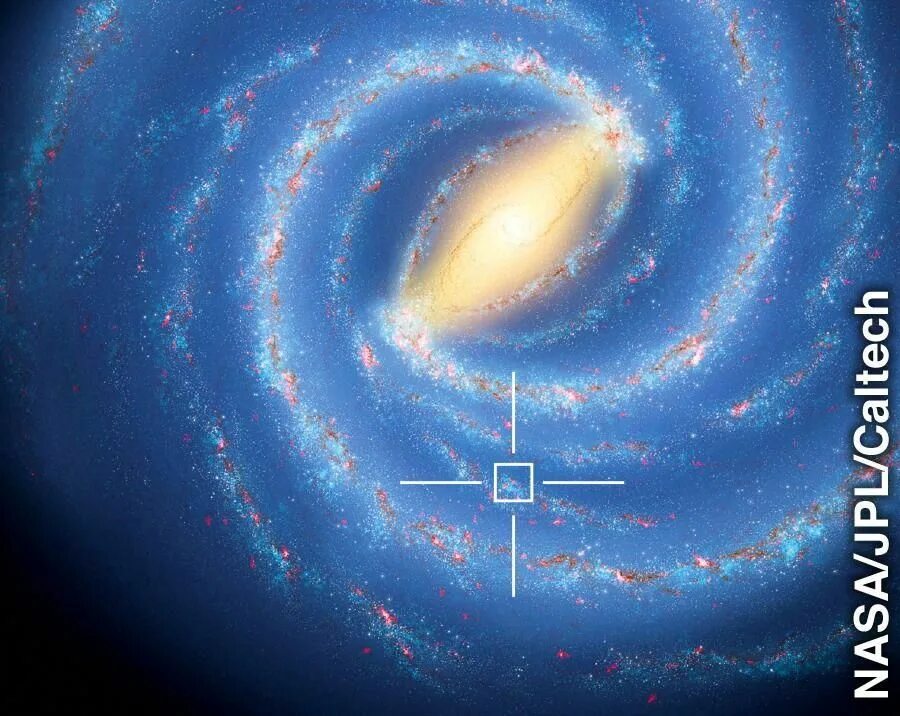 Галактика Млечный путь Солнечная система. Наша Солнечная система в галактике Млечный путь. Млечный путь Галактика расположение земли. Галактика Млечный путь и место в ней солнечной системы.