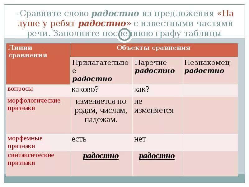 Радостно разбор. Какой частью речи является слово радостно. Сопоставить слова. Сравнение в тексте. На душе радостно часть речи.