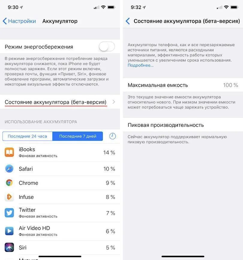 Как сохранить аккумулятор айфона. Состояние аккумулятора iphone скрин. состояние аккумулятора iphone в настройках. ёмкость аккумулятора iphone 11 скрин. айфон 5s состояние аккумулятора бета.