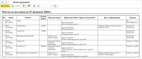 Реестр нерегулярных перевозок