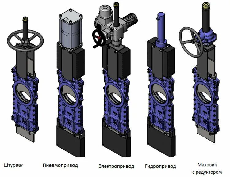 Шиберный ножевой. Задвижка шиберная ножевая ду1600. Ножевая задвижка dn800 cmo. Ножевая шиберная задвижка 600. Задвижка ножевая шиберная VG.52.00.001.00, диаметром 100 мм.