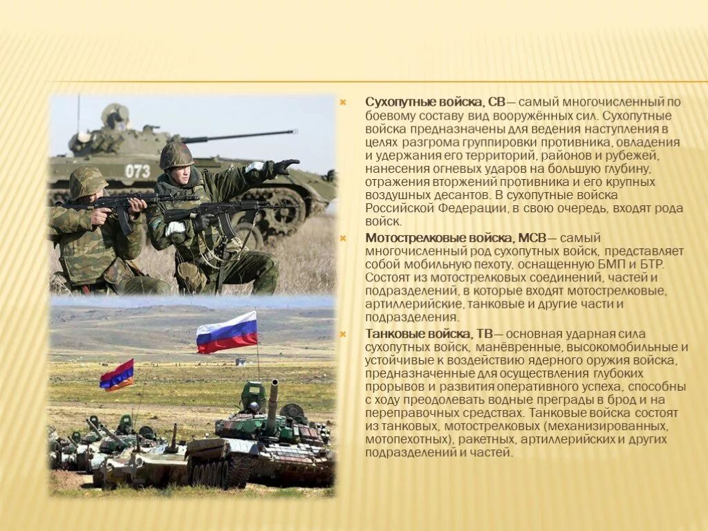 Танковые войска презентация. Сухопутные войска презентация. Какие войска составляют главную ударную силу сухопутных. Основные задачи танковых войск. Танковые соединения.