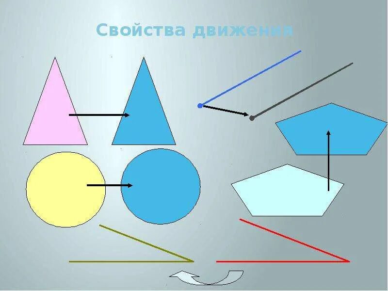 Параллельный перенос геометрия 9 класс рисунки. Параллельные фигуры. параллельный перенос фигуры. параллельный перенос симметрия. поворот фигуры в геометрии.