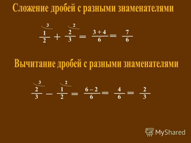 Когда 4.3