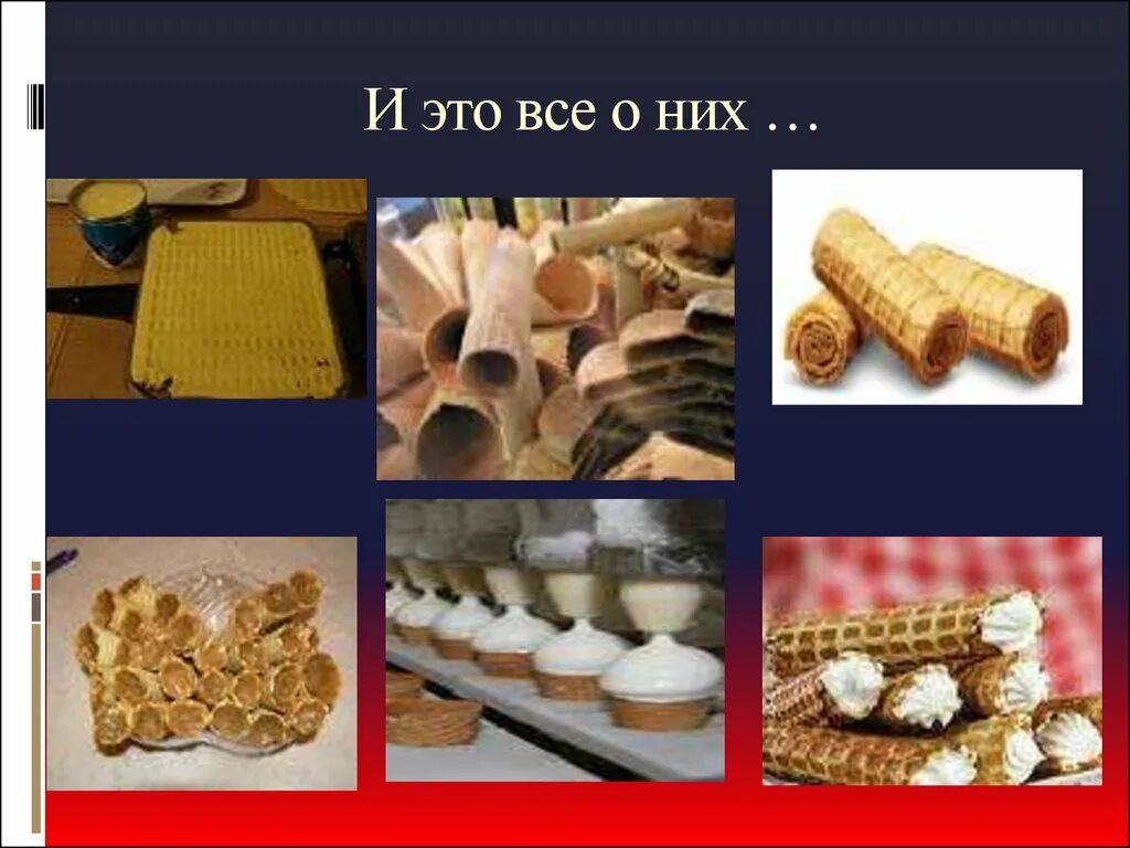 Приготовление вафельного теста. Вафельное тесто и изделия из него. Продукты для приготовления вафельного теста. Ассортимент изделий из вафельного теста. Сырье для вафельного теста.