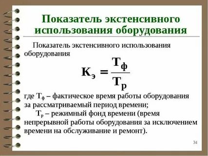 Коэффициент использования возможного фонда времени