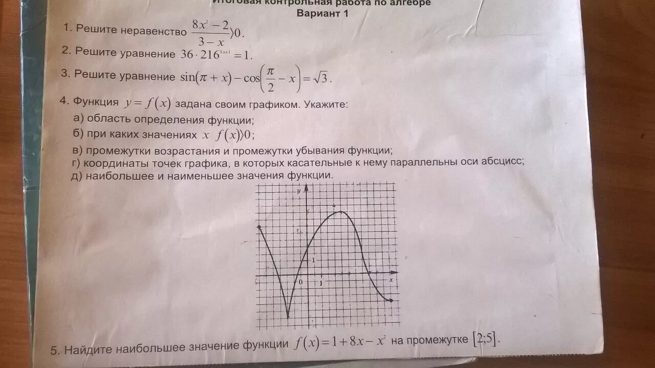 Функция y =f(x) задана графиком. Область определения. Функция y f x задана своим графиком укажите. Функция y f x задана своим графиком укажите область определения. Функция y=f(x) задана своим графиком. Известно что функция y f