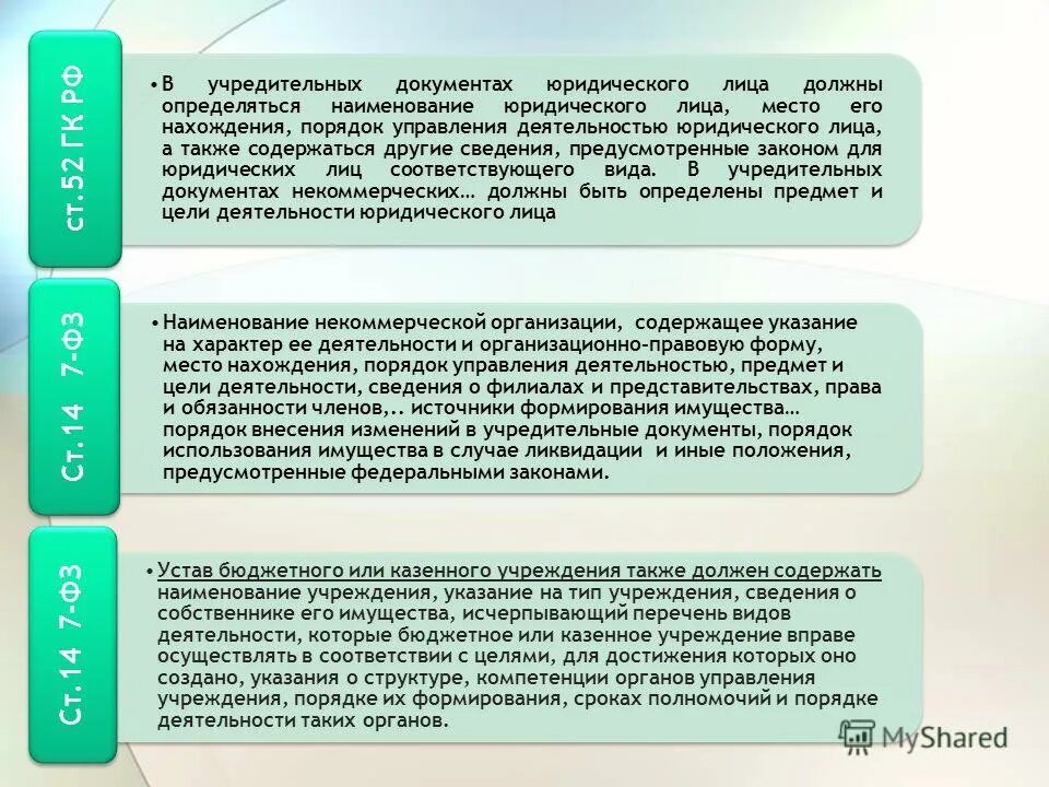 Можно ли жить в нежилом помещении. Лиц обязанных по закону содержать. Алименты на 1 ребенка инвалида. Обязанности детей по содержанию родителей. Права детей инвалидов на алименты.