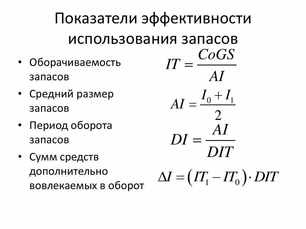 Показатель оборачиваемости запасов формула. Оборачиваемость материальных запасов в днях формула. Коэффициент оборачиваемости складских запасов. Коэффициент оборачиваемости запасов обороты формула. Анализ эффективности запасов