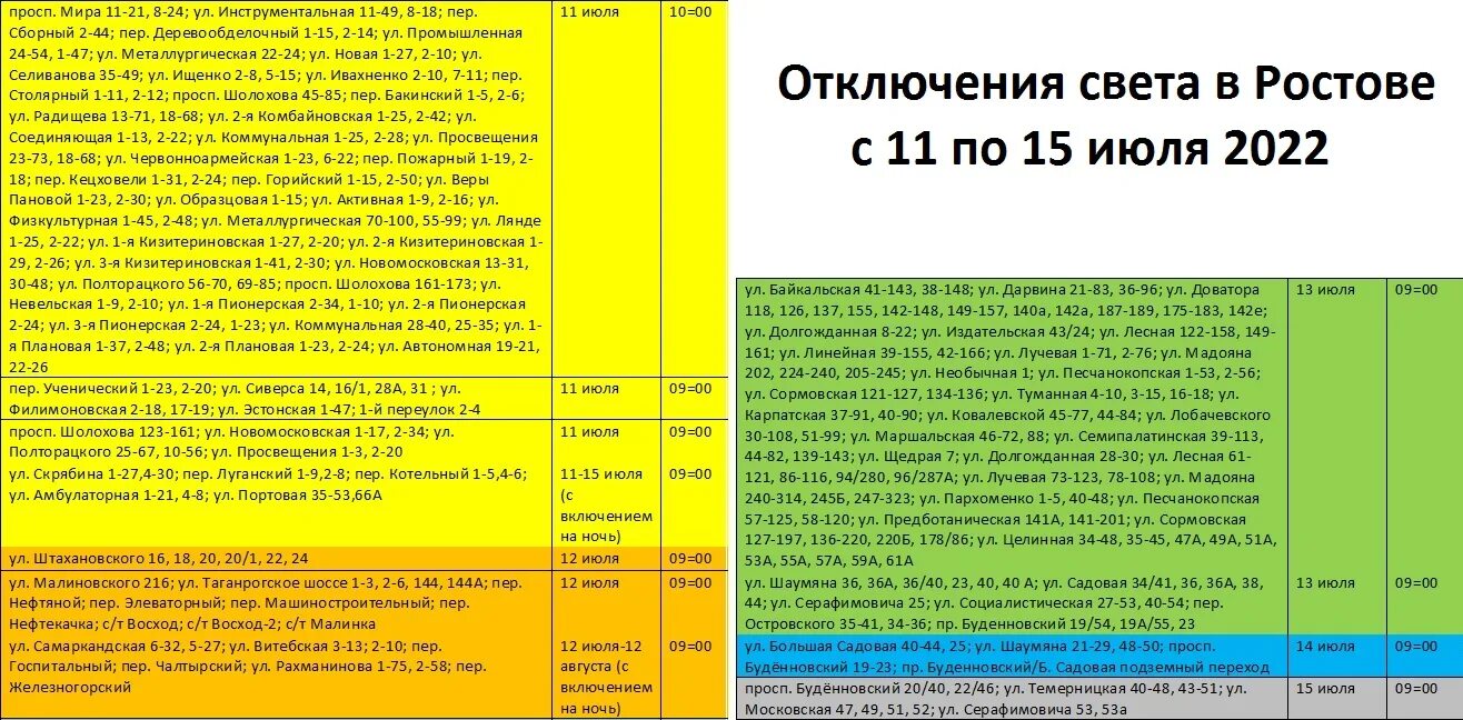 Батайск отключения света. График отключение света бишкек. Батайск тельмана отключили свет. Отключение света в ростове на дону. Отключили свет.