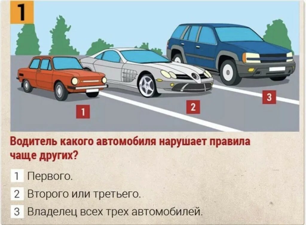 Тест на вождение автомобиля