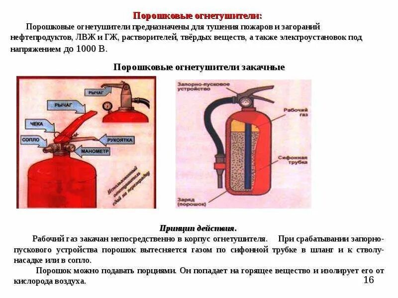 Порошковый огнетушитель закачной схема. Огнетушитель порошковый процесс тушения. Порошковый огнетушитель предназначен для тушения пожаров. Огнетушитель закачной оп3 принцип.