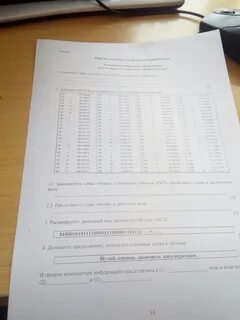 Соч по информатике