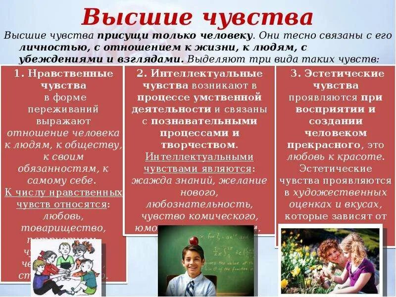 Личность эмоции чувства. Высшие чувства. Виды высших чувств человека. Высшие эмоции чувства. Высшие чувства личности.