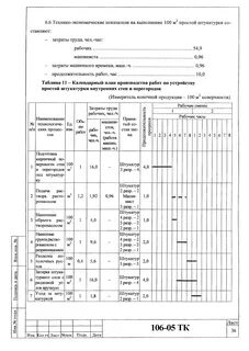 Нормы штукатурки в день