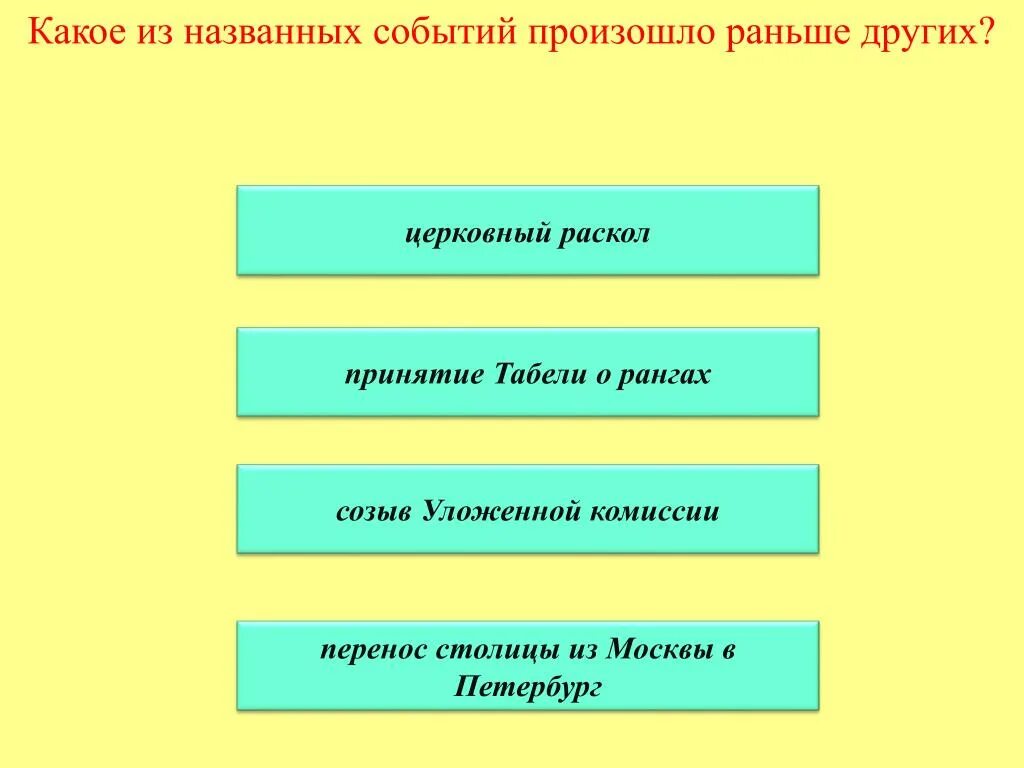 Какой институт возник раньше других. Название ясачные люди относится к. Назовите ясачные люди относятся к.... Какое из событий произошло раньше всех других. Какое из названных событий произошло раньше всех других.