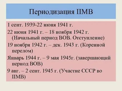 События 1939 г