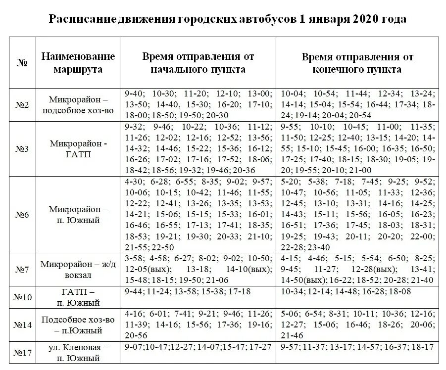 Расписание автобусов юрги 30. Расписание автобусов Юрга по городу 2022. Расписание автобусов город Юрга 1. Расписание городских автобусов Юрга. График автобусов в Юрге.